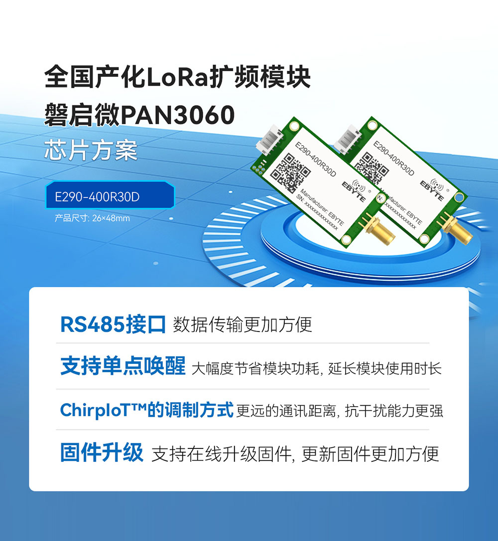 E290-400R30D 國(guó)產(chǎn)RS485接口LoRa模塊簡(jiǎn)介 (3)