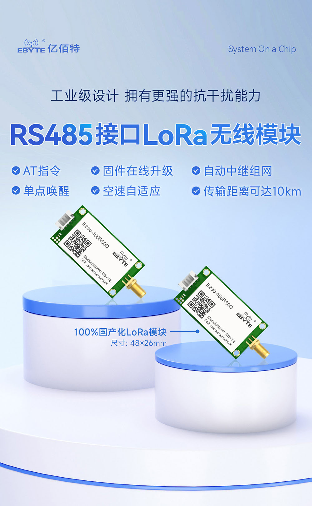 E290-400R30D 國(guó)產(chǎn)RS485接口LoRa模塊簡(jiǎn)介 (1)